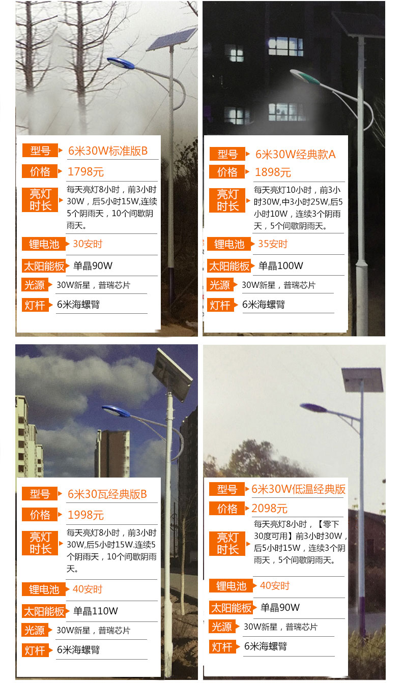 太陽能路燈