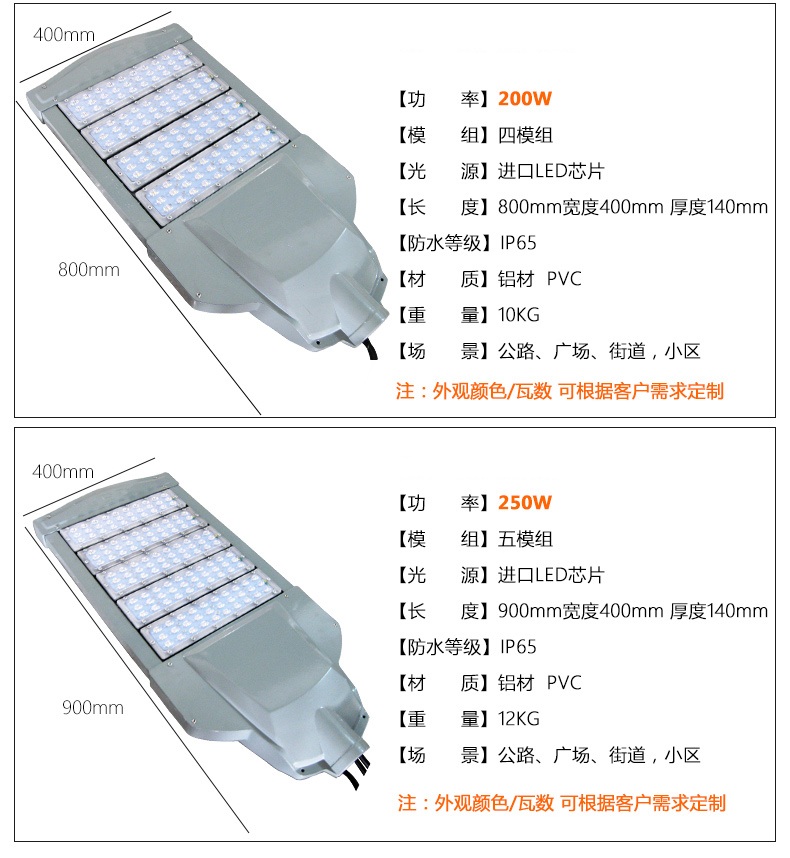 led路燈