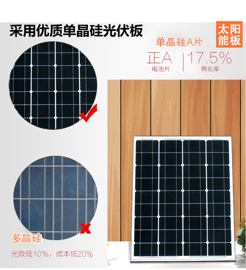 太陽(yáng)能發(fā)電